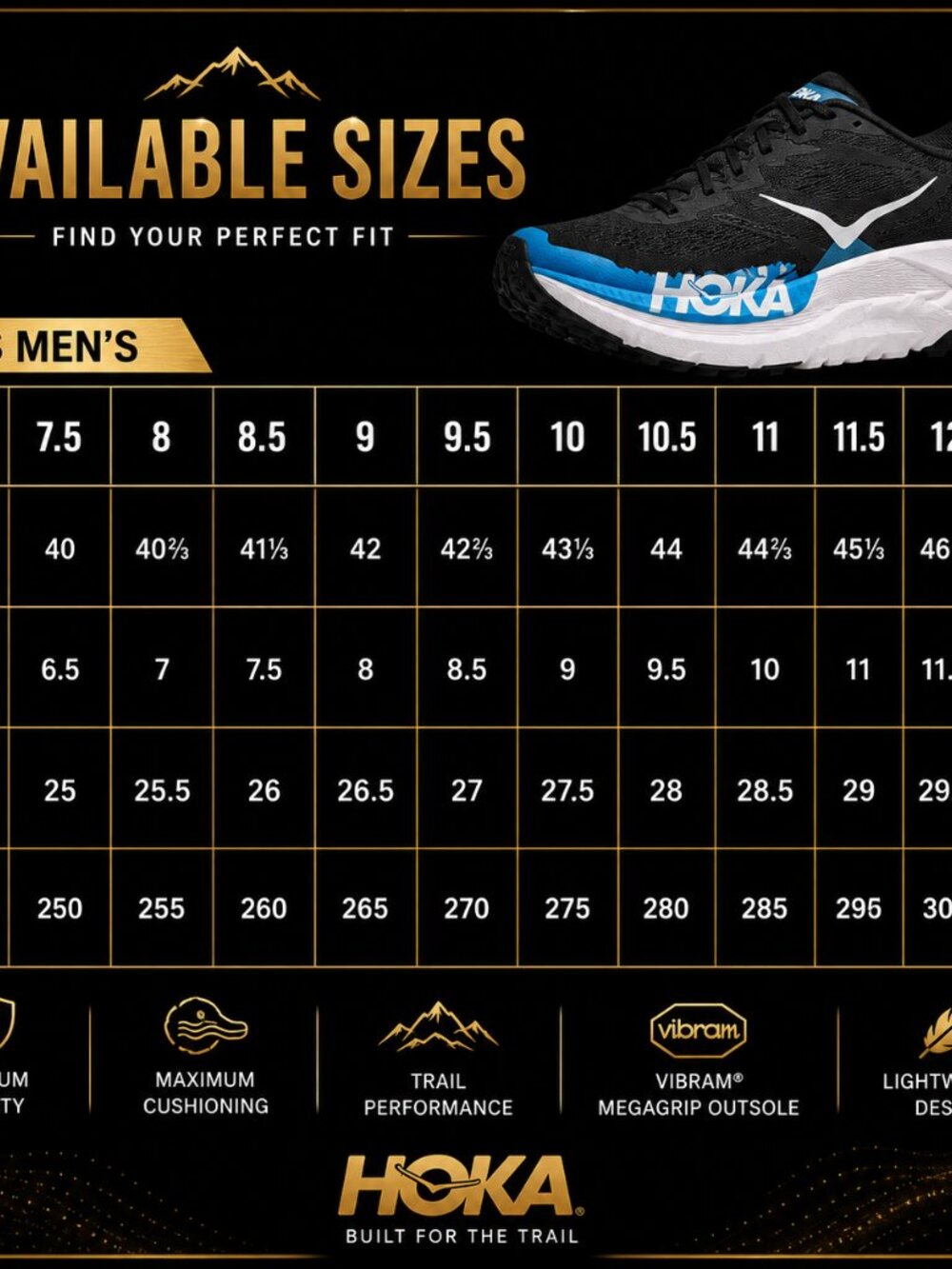 HOKA Mafate X Black Blue Vibram Trail Running Shoes - Picture 6 of 16
